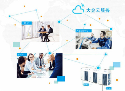 ECCJ日本節能大獎公布，大金第19次再奪桂冠 技術開發領域的卓越成就