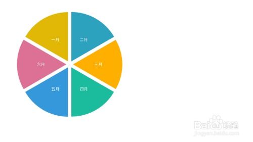 利用Edraw Max軟件高效設(shè)計(jì)半年分布圖 從入門到精通